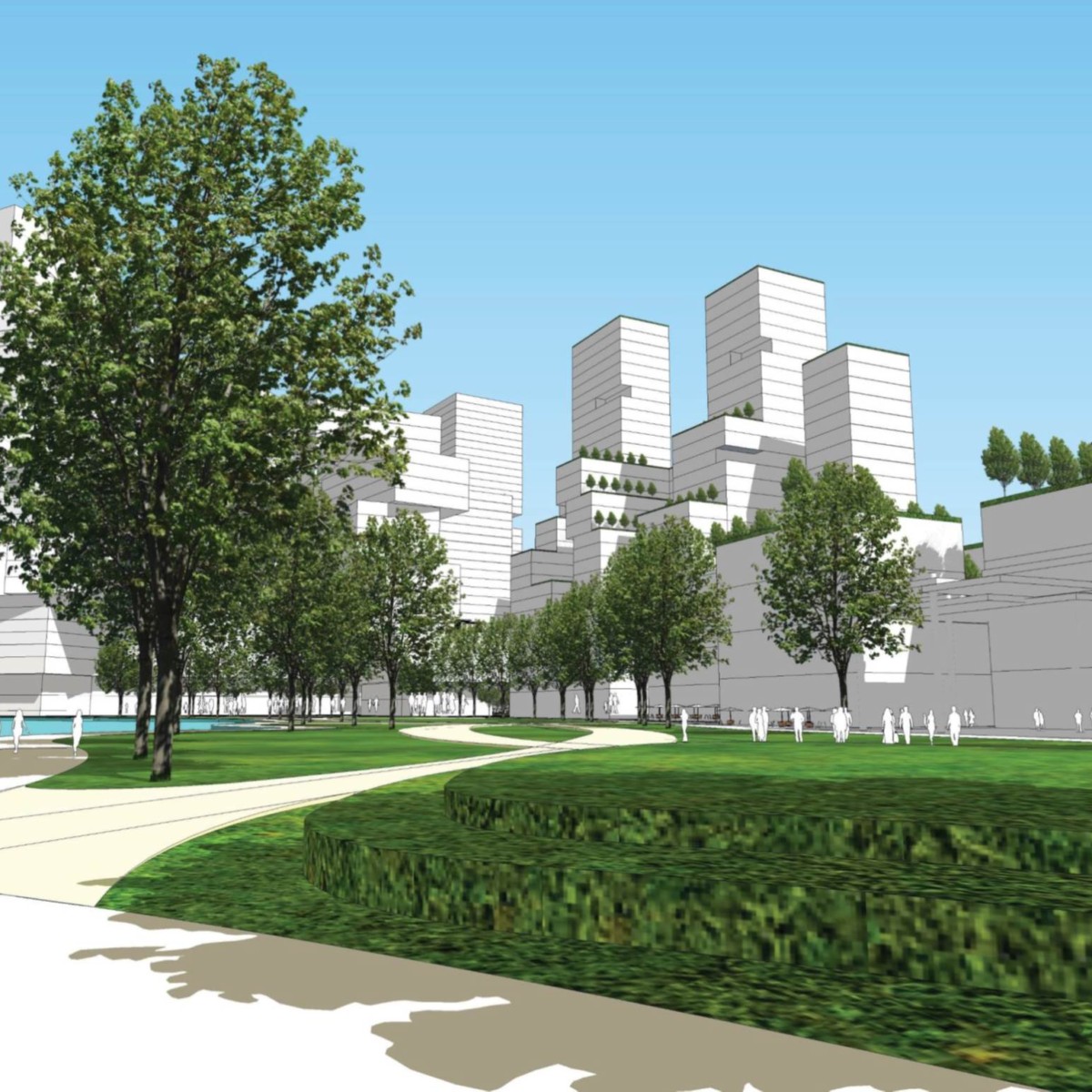 Future Development Kumpulan Syed Kechik